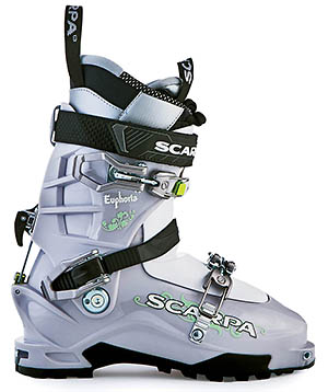 SCARPA  Euphoria Lady